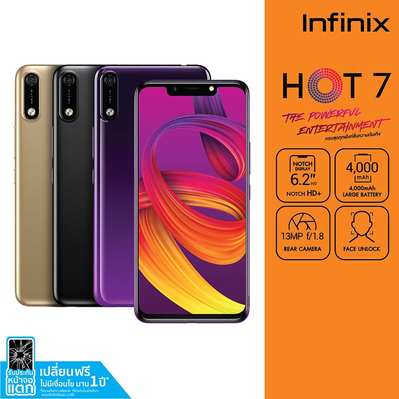 Image result for Infinix Hot 7 1+16Gb